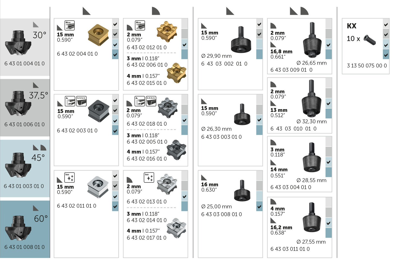 Chanfreineuse jusqu’à 15 mm. KFH 17-15 R FEIN - 72381861000