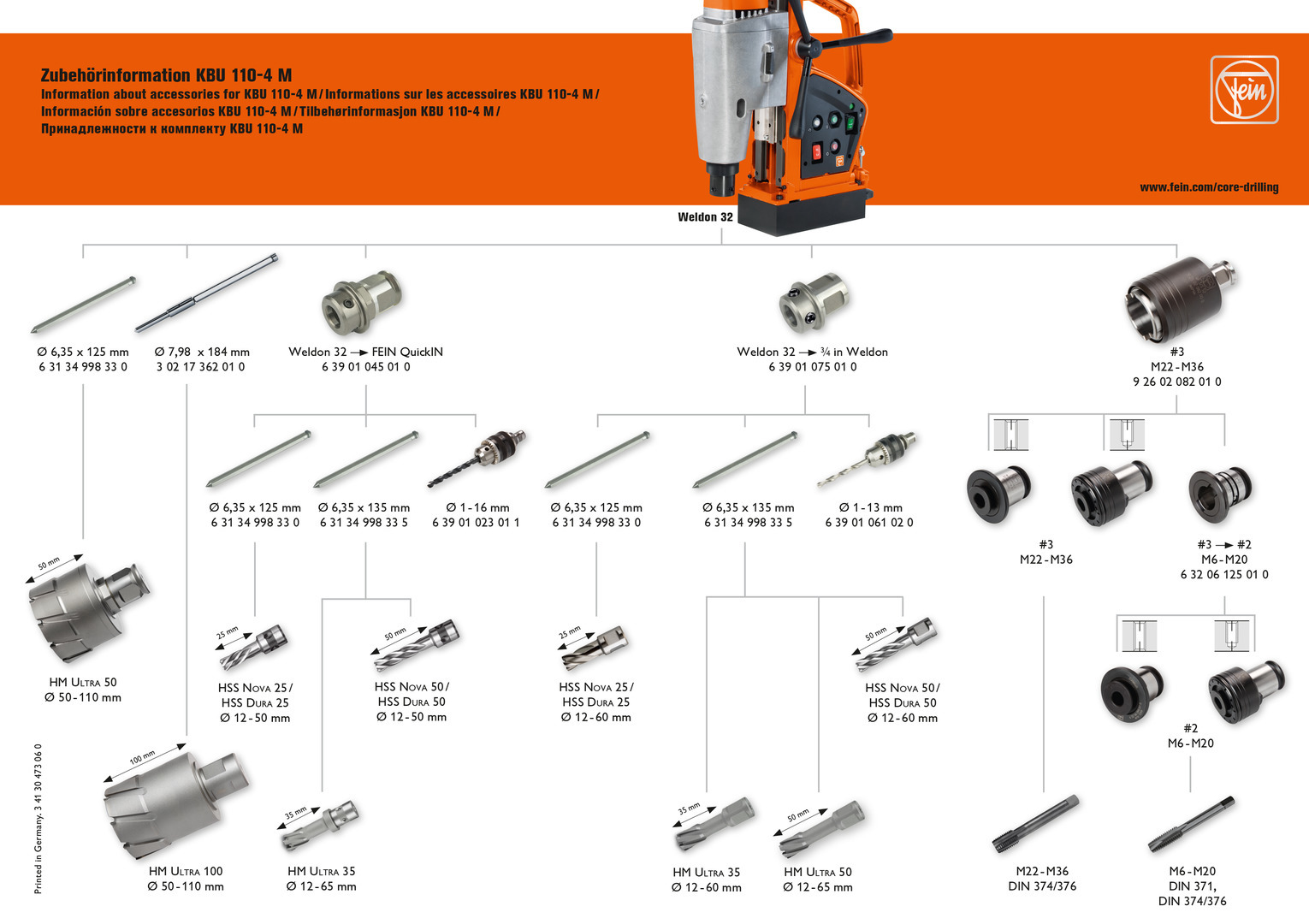 Unité de perçage magnétique universelle jusqu’à 110 mm. KBU 110-4 M FEIN - 72706061000