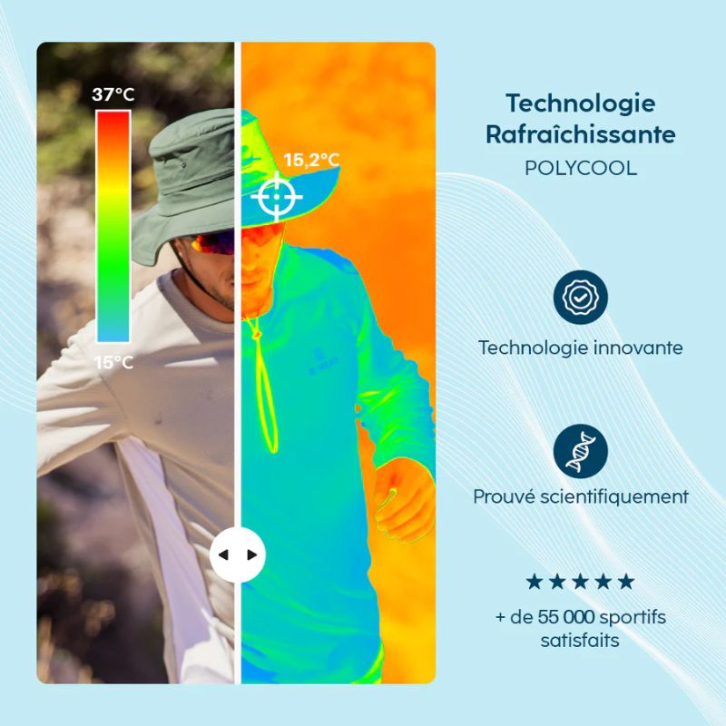 Chapeau rafraîchissant vert kaki anti-UV professionnel G-HEAT - CP09-KAK