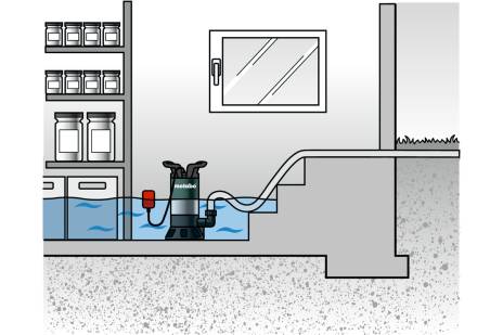 Pompe immergée pour eau claire TP 7500 SI - METABO - 0250750013