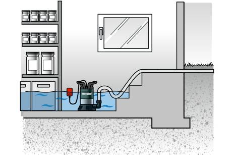 Pompe immergée pour eau claire TP 13000 S - METABO - 0251300000