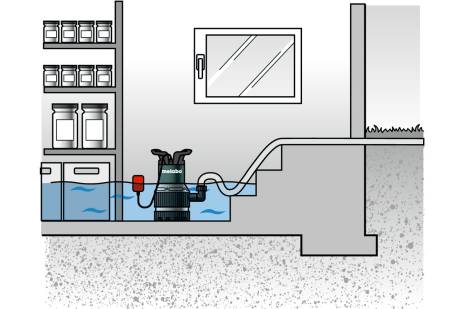 Pompe immergée TPS pour eau claire et sale 14000 S Combi - METABO - 0251400000