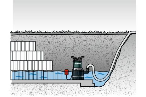Pompe immergée TPS pour eau claire et sale 14000 S Combi - METABO - 0251400000