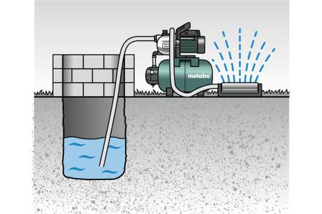 Surpresseur avec réservoir HWW 3300/25 G - METABO - 600968000