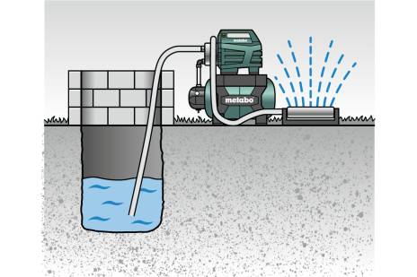 Surpresseur avec réservoir HWW 6000/25 Inox - METABO - 600975000