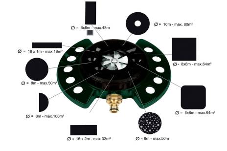 Arroseur multisurfaces FR 9 - METABO - 0903063149