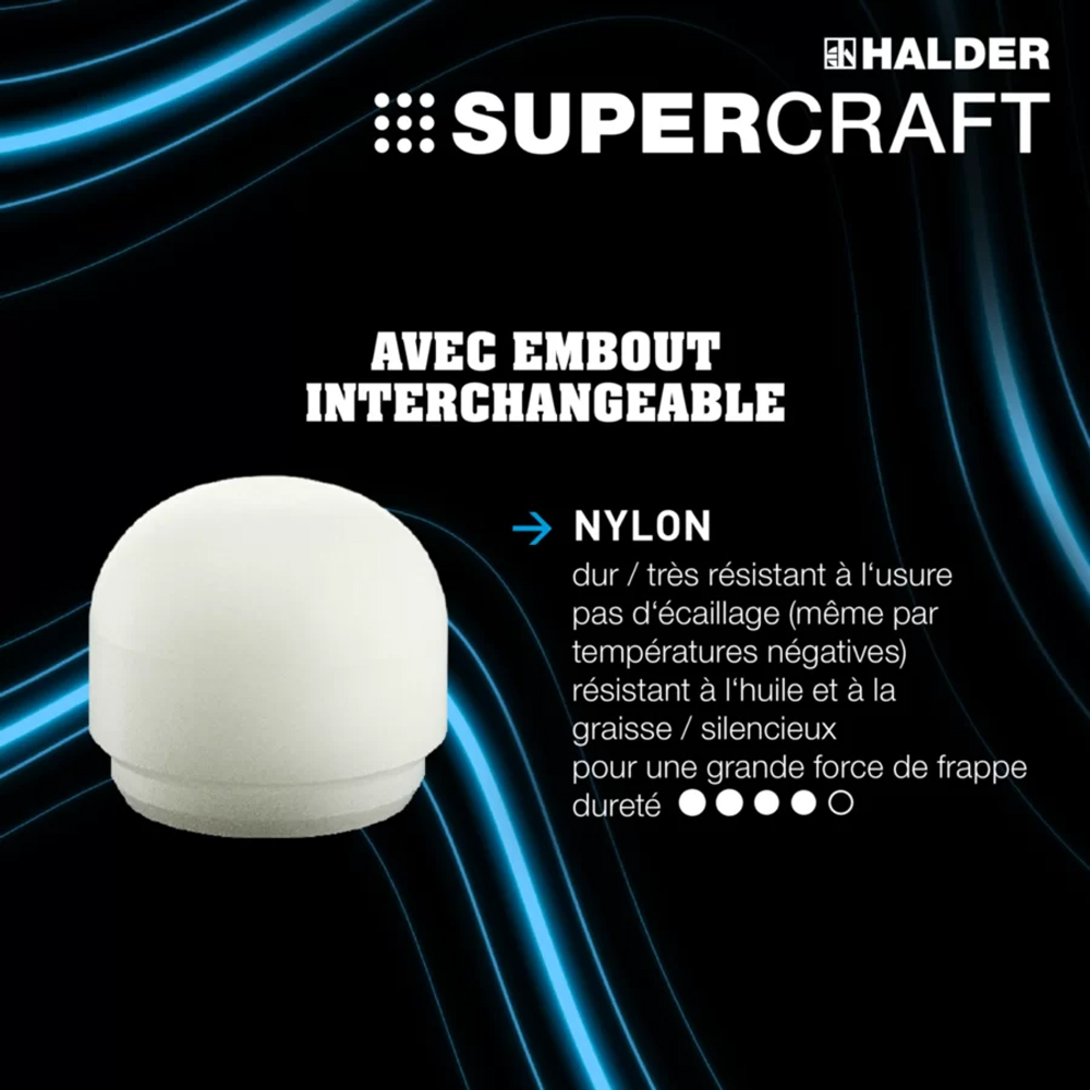 Embout pour Supercraft diam 25 nylon - arrondi - HALDER - 3508.225