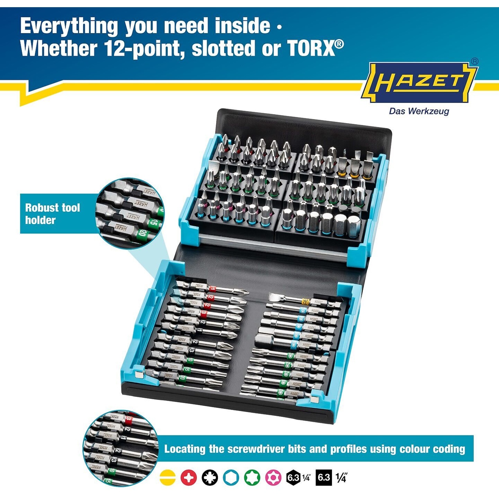 Jeu d'embouts-tournevis 96 pièces 25/50 mm SmartCase hexagone 1/4 pouce profils variés HAZET - 2200SC-3