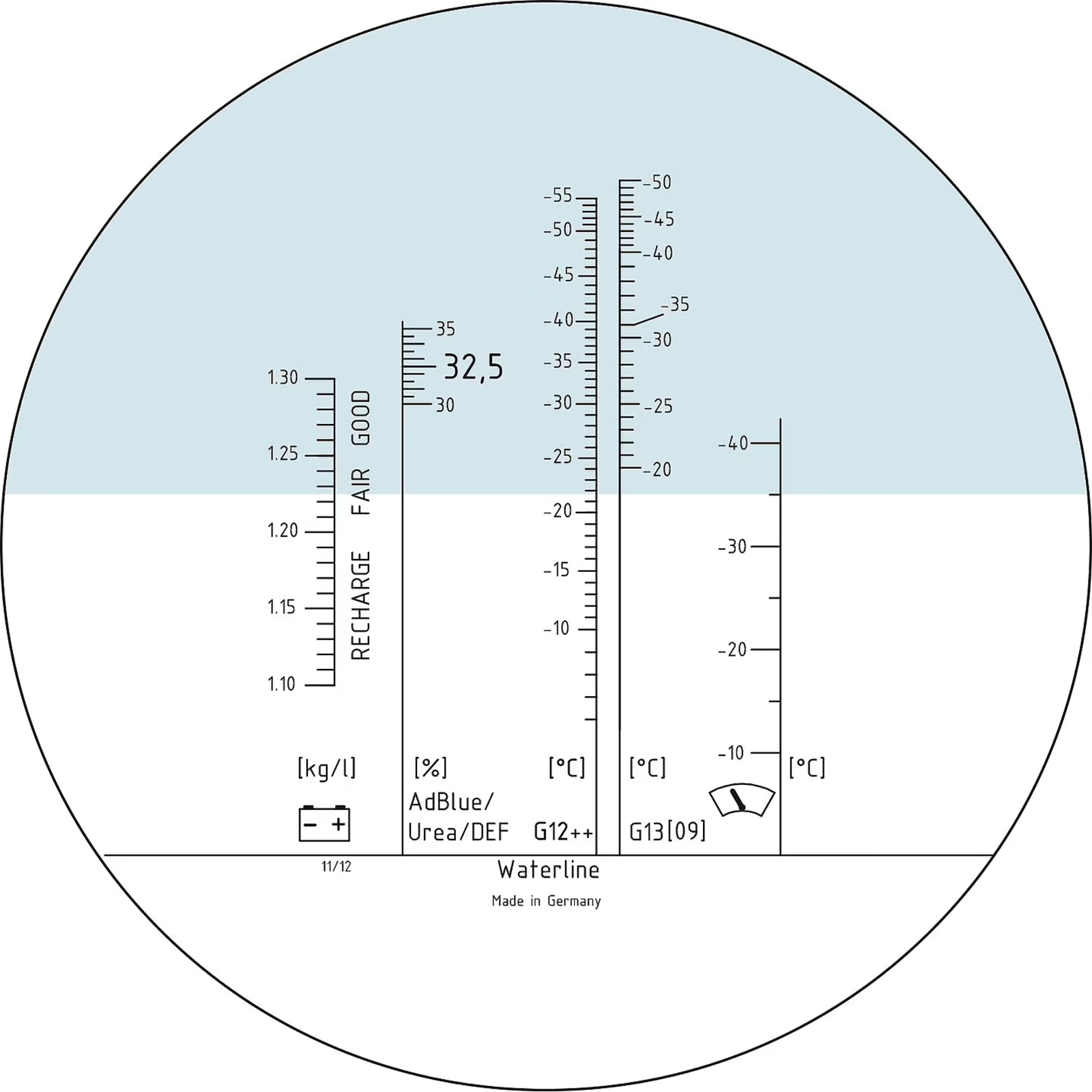 Appareil de contrôle optique réfractomètre antigel AdBlue état batterie avec pipette HAZET - 4810C