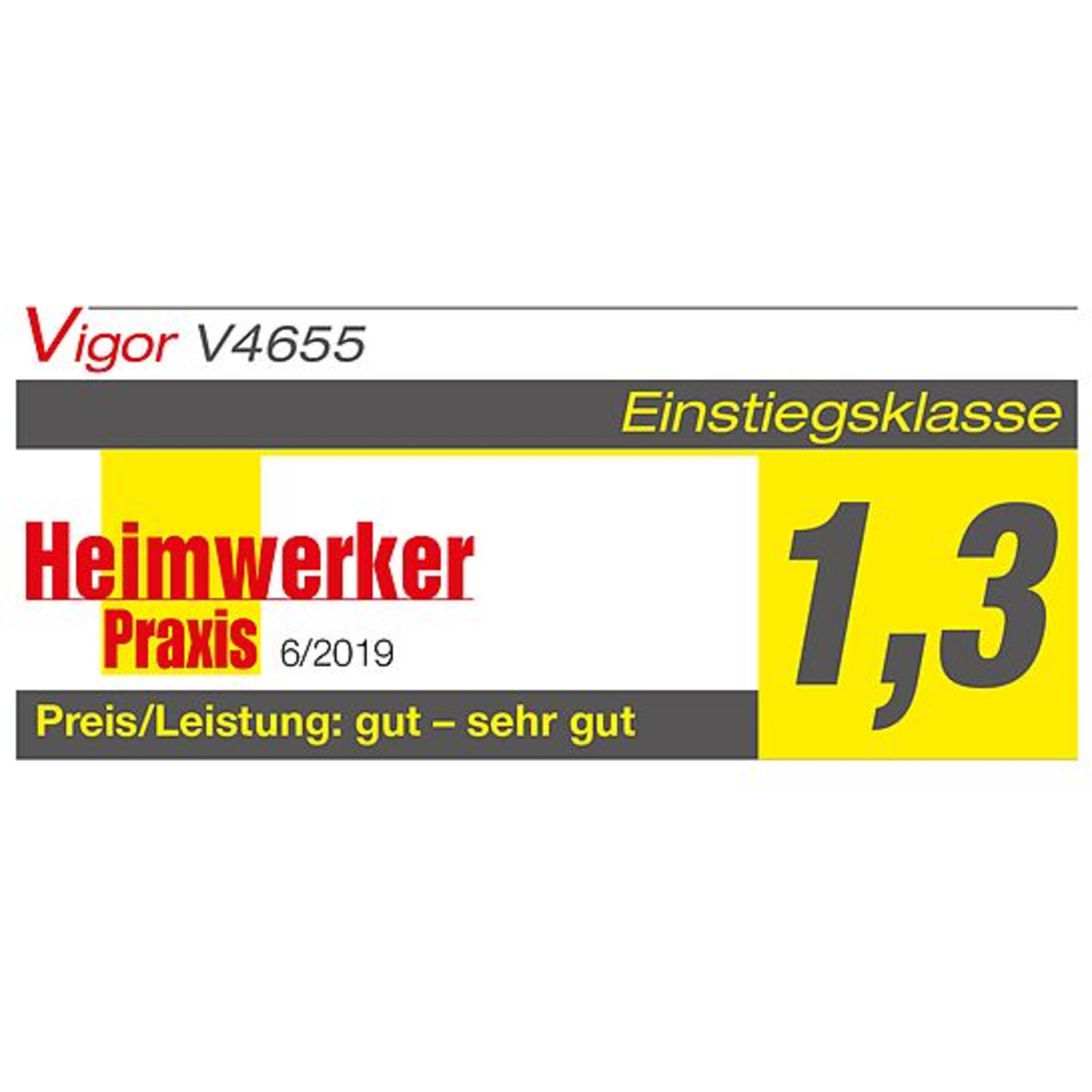 Jeu de tournevis  VIGOR - V4655