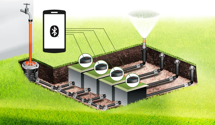 Electrovanne programmable 1