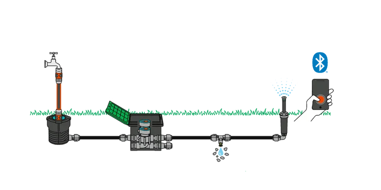 Kit regard pré-montable V3 + électrovannes programmables 9 V Bluetooth® - GARDENA - 1286-20