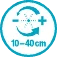 Asperseur en ligne pour petites surfaces - GARDENA - 13316-26