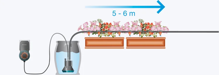 Arrosoir automatique balcons et terrasses - GARDENA - 1407-20
