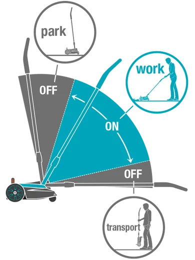 Tondeuse HandyMower 22/18V P4A sans batterie - GARDENA - 14620-55