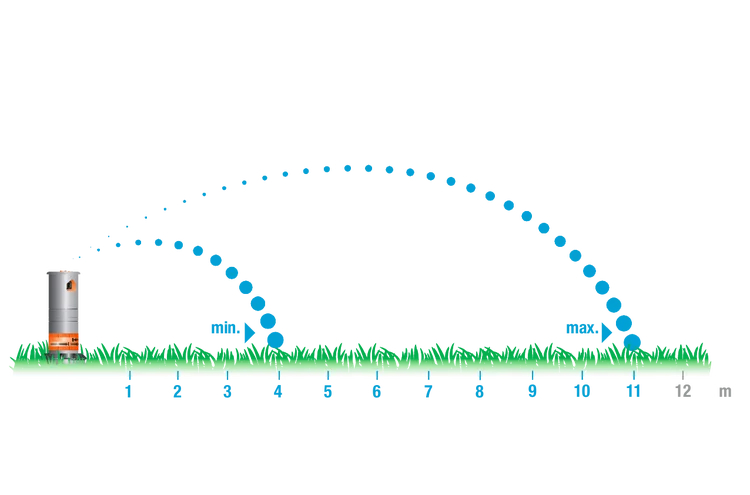 Turbine escamotable T 200 - GARDENA - 8203-29