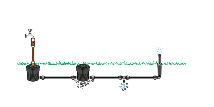 Départ enterré - GARDENA - 8262-20