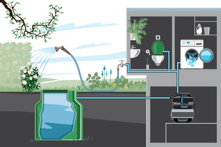 Groupe de surpression 3800 Silent - GARDENA - 9064-20