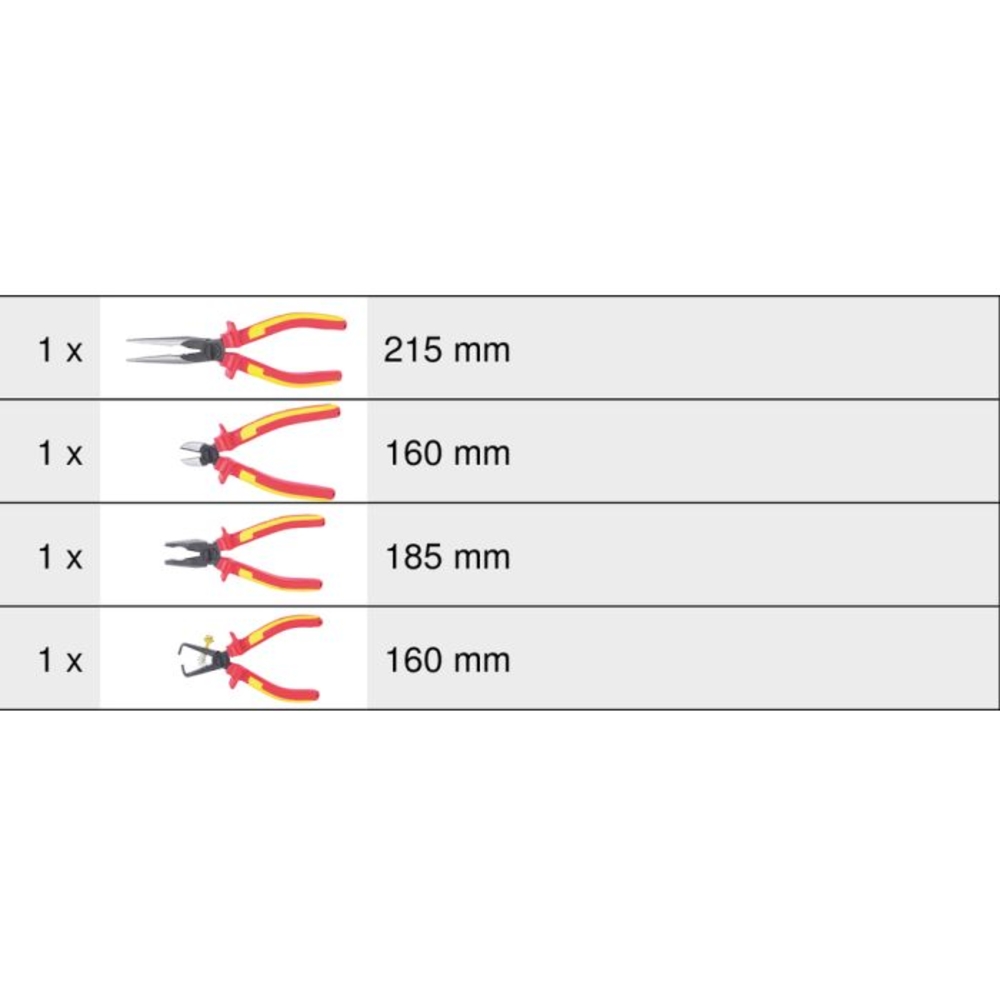 Jeu de 4 pinces isolées ERGOTORQUE KS TOOLS - 117.1160F