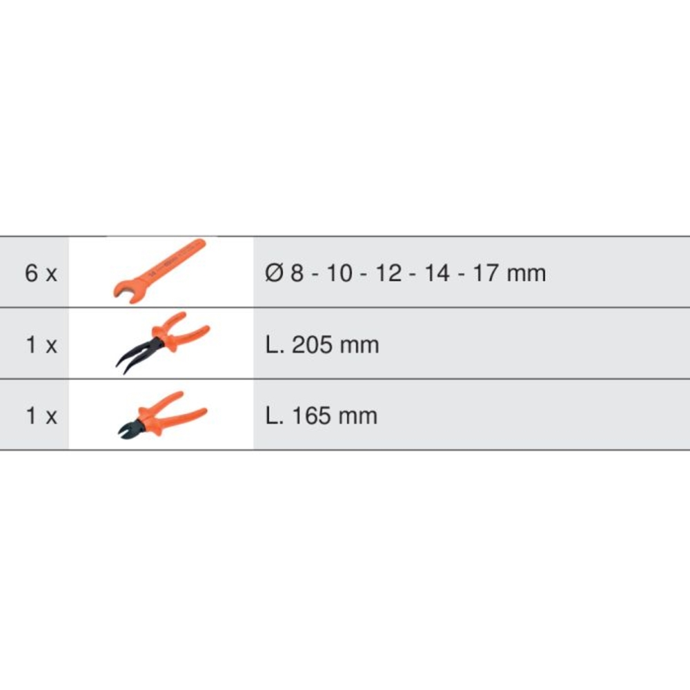 Module de 6 clés à fourches et 2 pinces isolées 1000V KS TOOLS - 713.1124