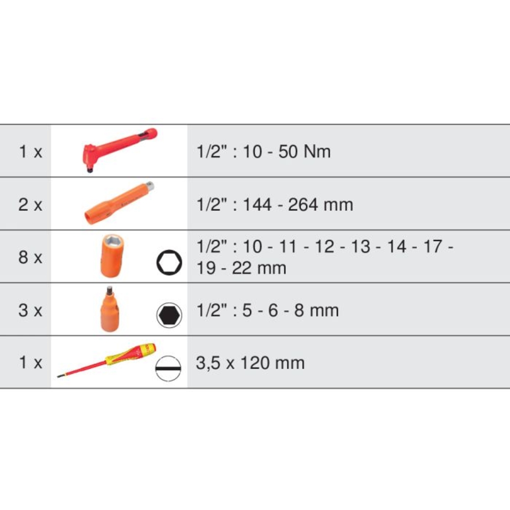 Module de douilles et clé dynamométrique 1/2