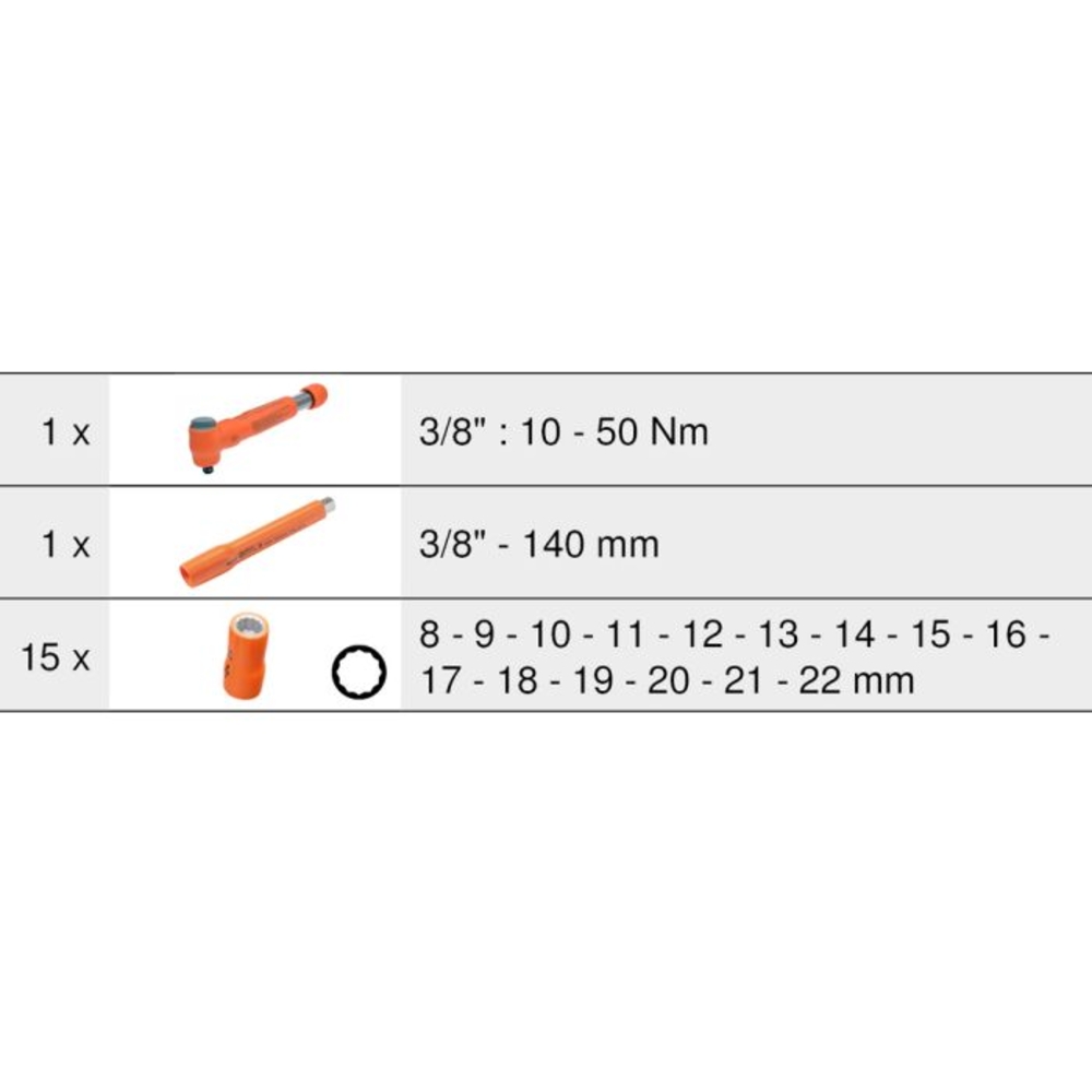 Module de douilles et clé dynamométrique 3/8