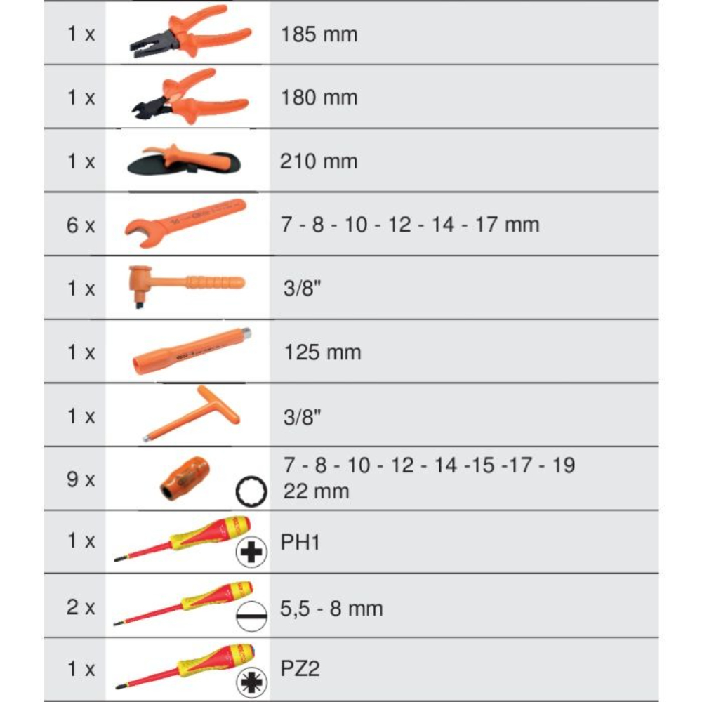 Module 25 outils isolé pour véhicule hybride ou électrique pour boites de transport SCM KS TOOLS - 716.0025