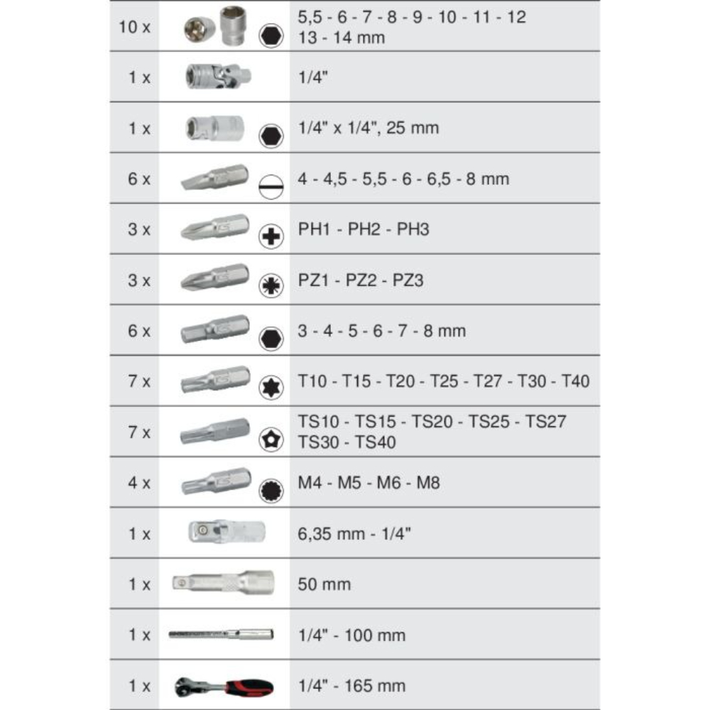 Coffret de douilles et embouts ULTIMATE 1/4