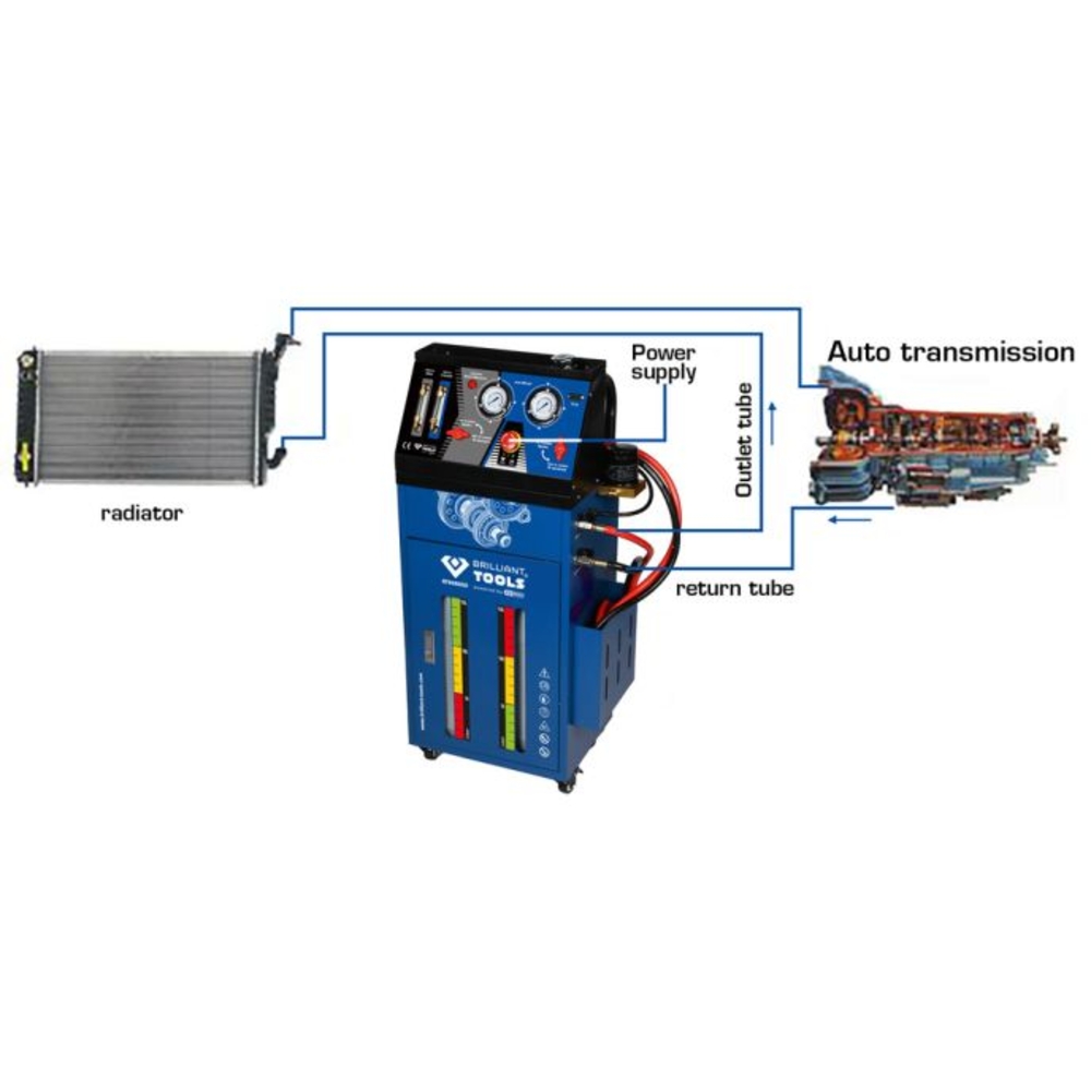 Unité de vidange et de remplissage pour boîte de vitesse automatique avec jeu d’adaptateurs 35 pcs BRILLIANT TOOLS - KS TOOLS - BT626050