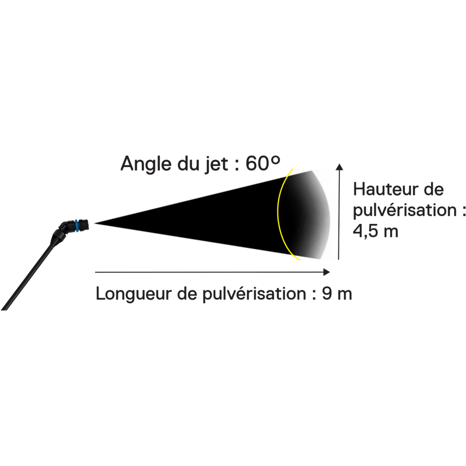 Pulvérisateur 5L Joints Nitrile L'OUTIL PARFAIT - 104005