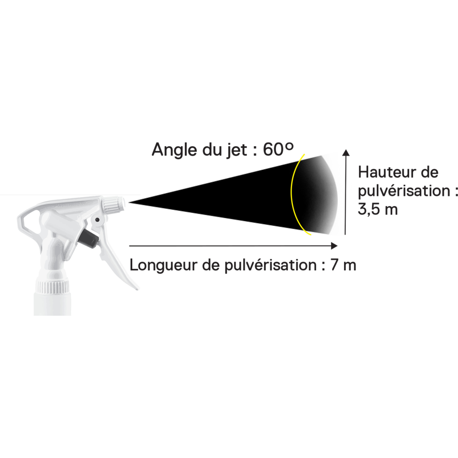 Pulvérisateur à gâchette 1 L L'OUTIL PARFAIT - 105001