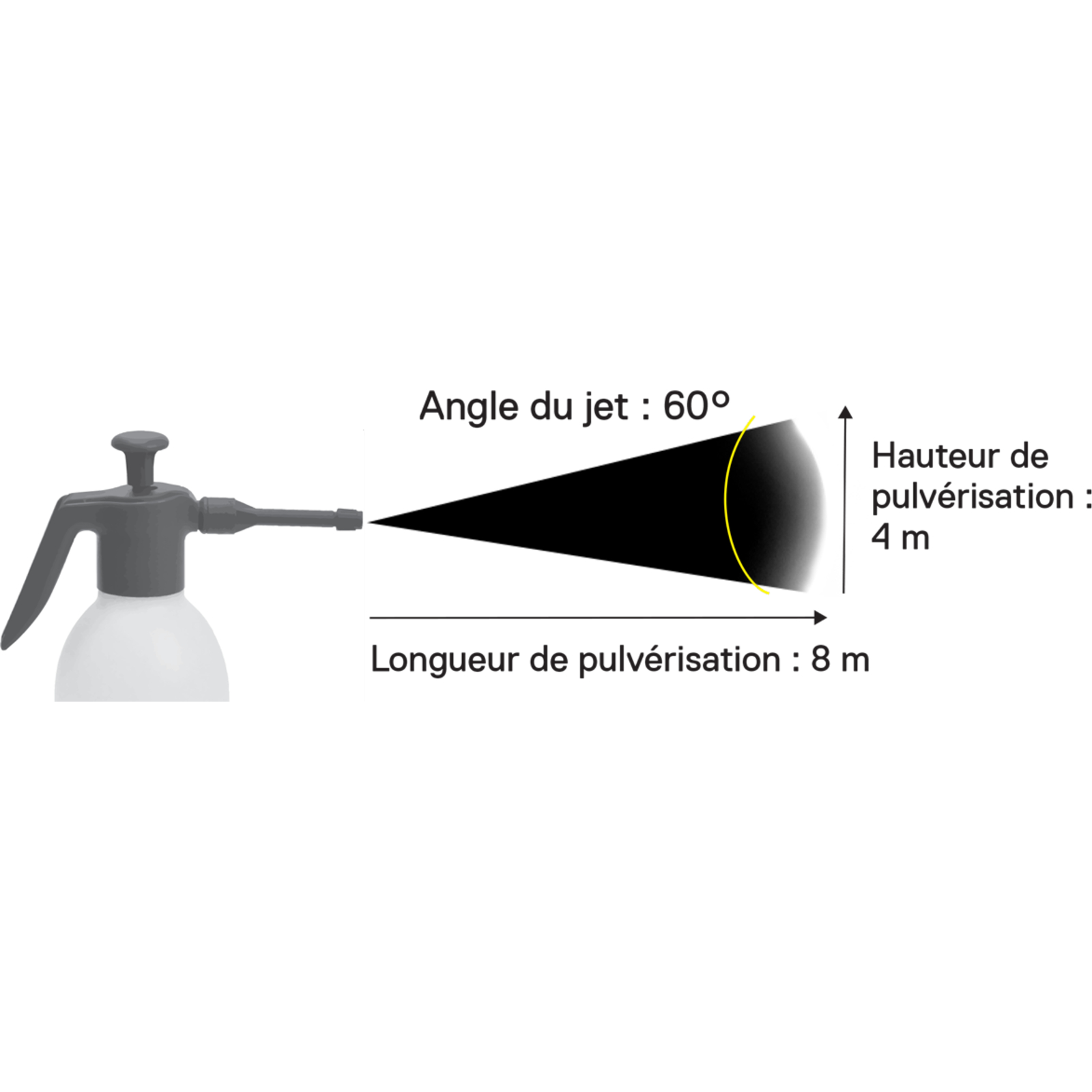 Pulvérisateur Joints EPDM 2 L Pour produits chlorés, décapants et désinfectants L'OUTIL PARFAIT - 2618002