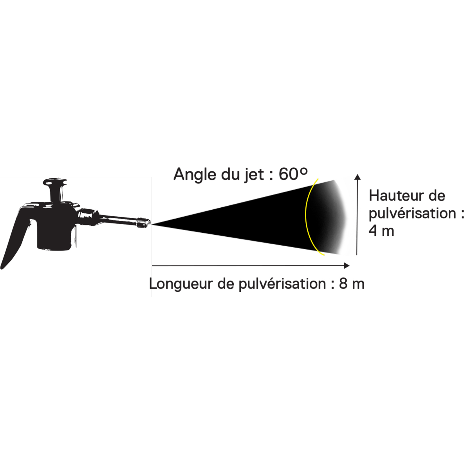 Pulvérisateur 1,5 L Joints Viton L'OUTIL PARFAIT - 2692000