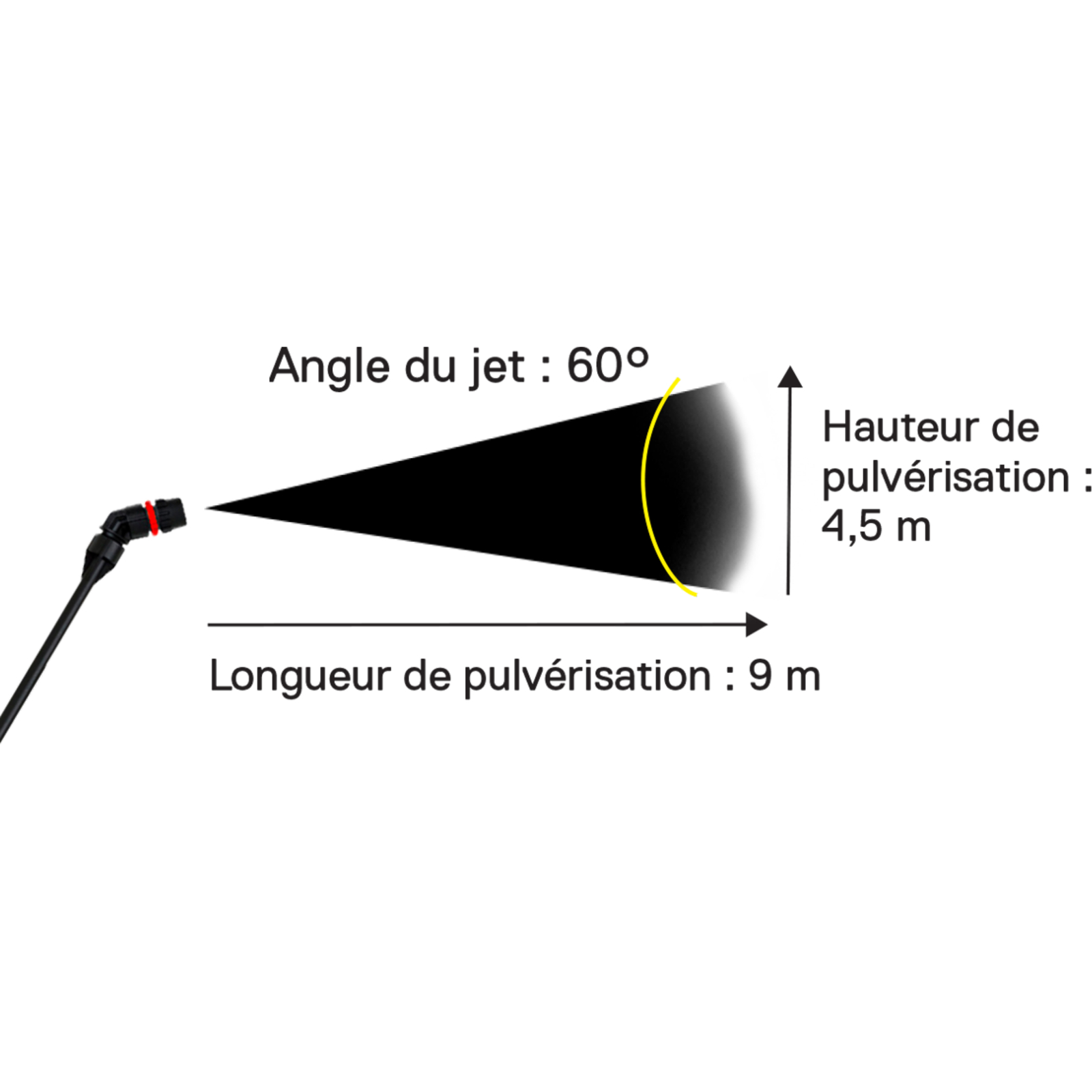 Pulvérisateur Joints EPDM 7 L L'OUTIL PARFAIT - 6115007