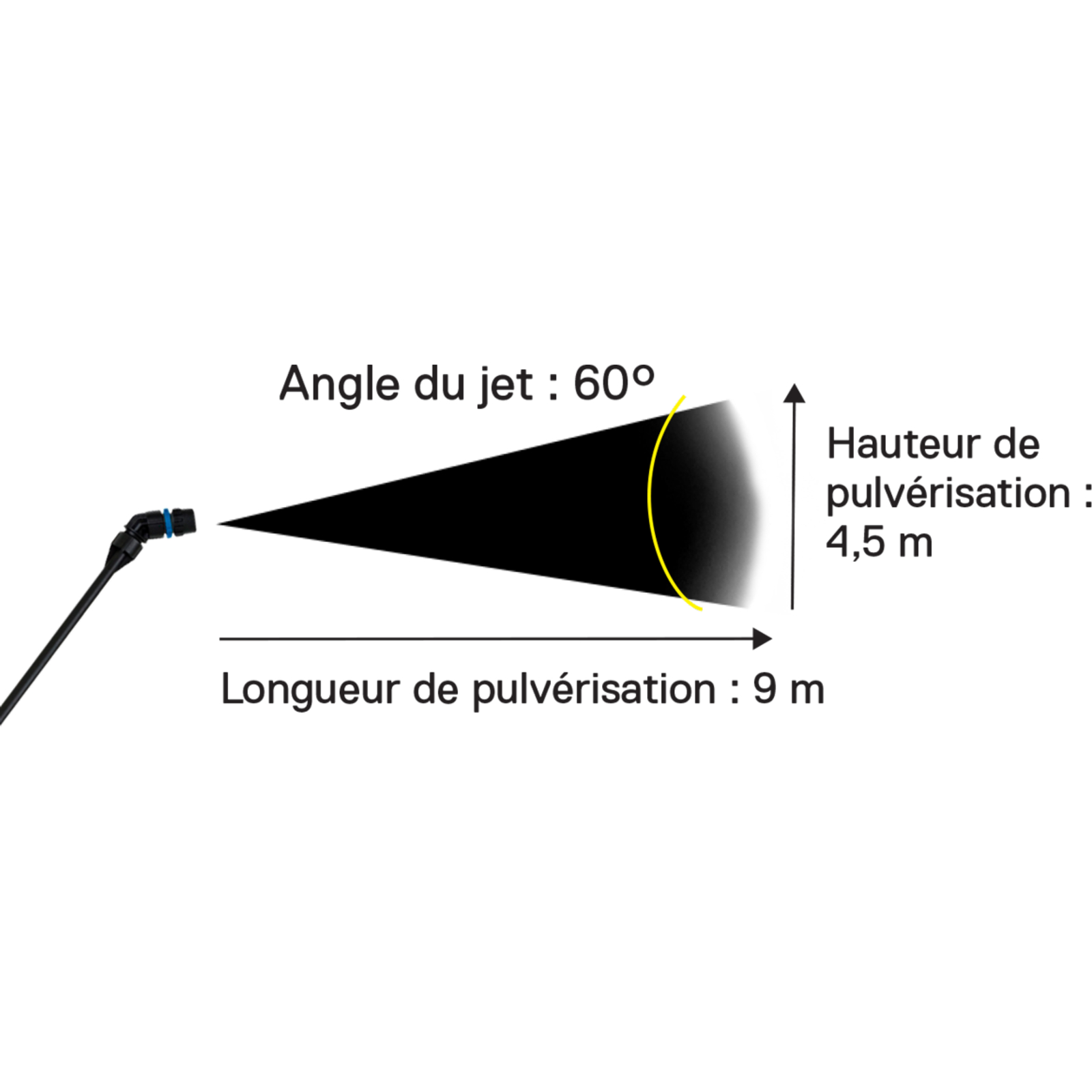 Pulvérisateur Joints Viton 7 L L'OUTIL PARFAIT - 6117007