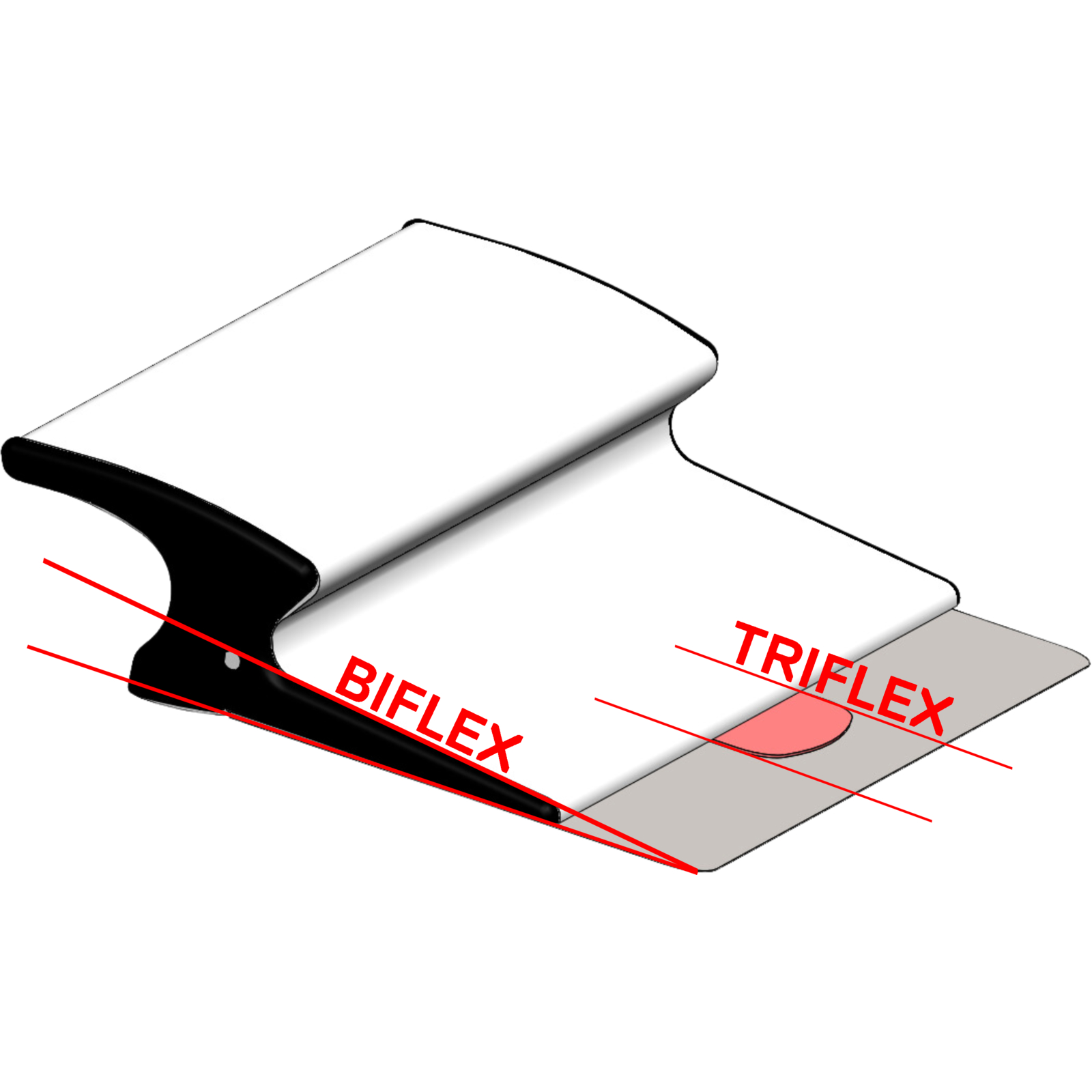 Couteau TriFlex' Taille 24 cm Pour un serrage optimal des bandes papier L'OUTIL PARFAIT - 763024