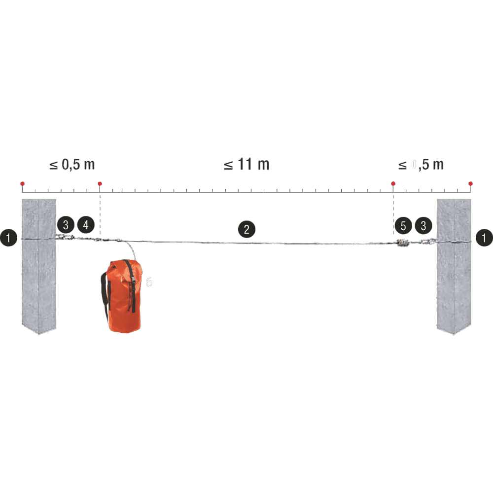 Ligne de vie en câble à section unique 12 m - DELTA PLUS- LV301