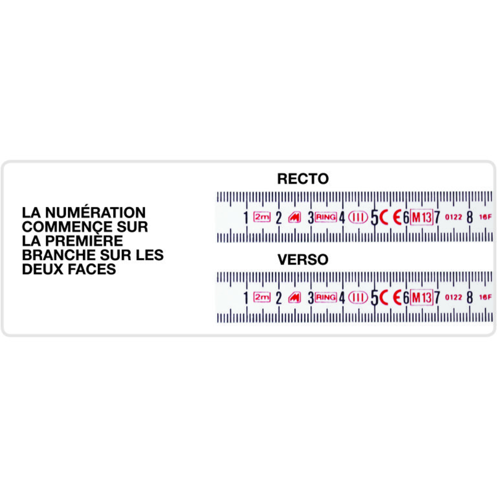2 Metrès – De Charpentier METRICA - 18006