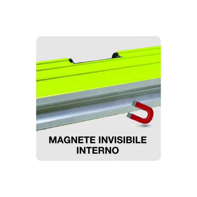 Niveau formula invisible prismatique METRICA - 32754