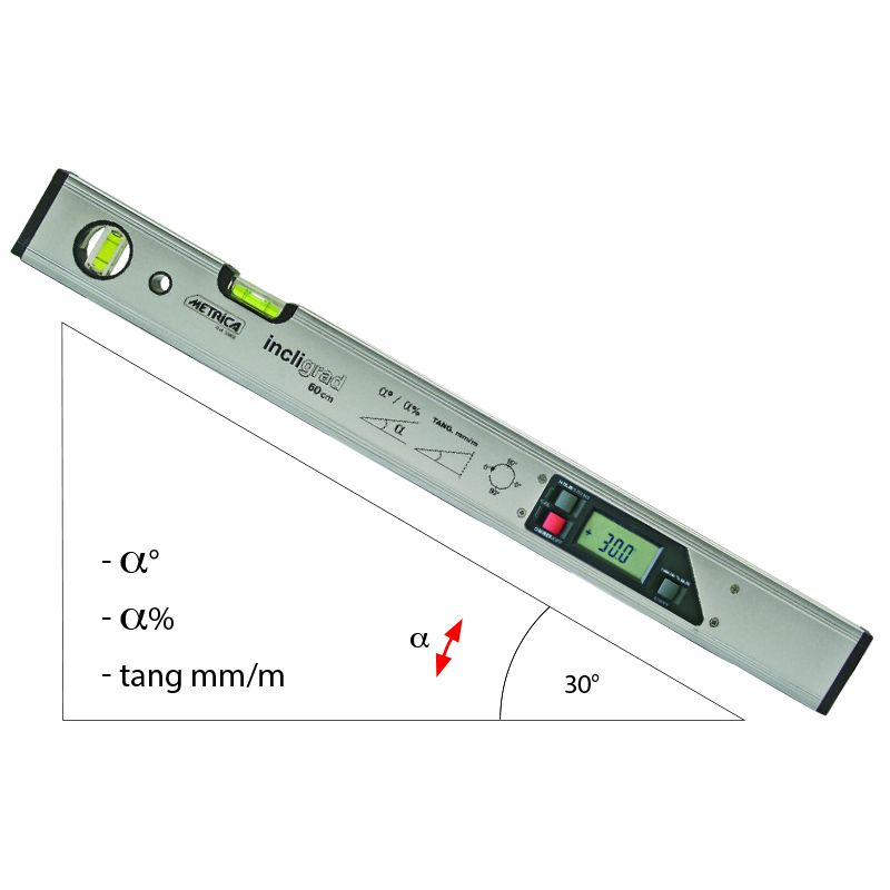 NIVEAU D'INCLINAISON DIGITAL METRICA - 33810