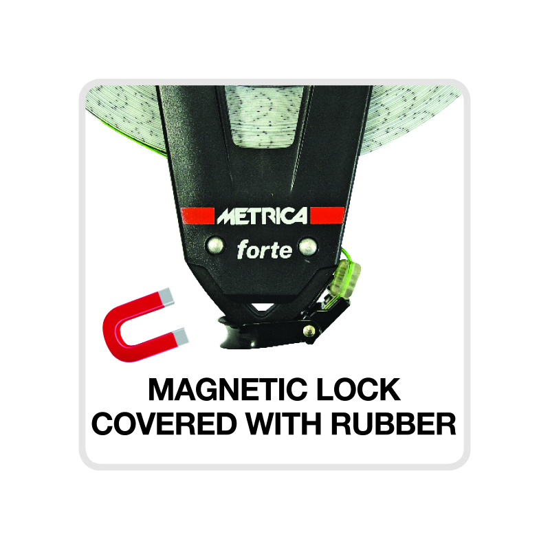 Mes.long fibre classe ii METRICA - 40113