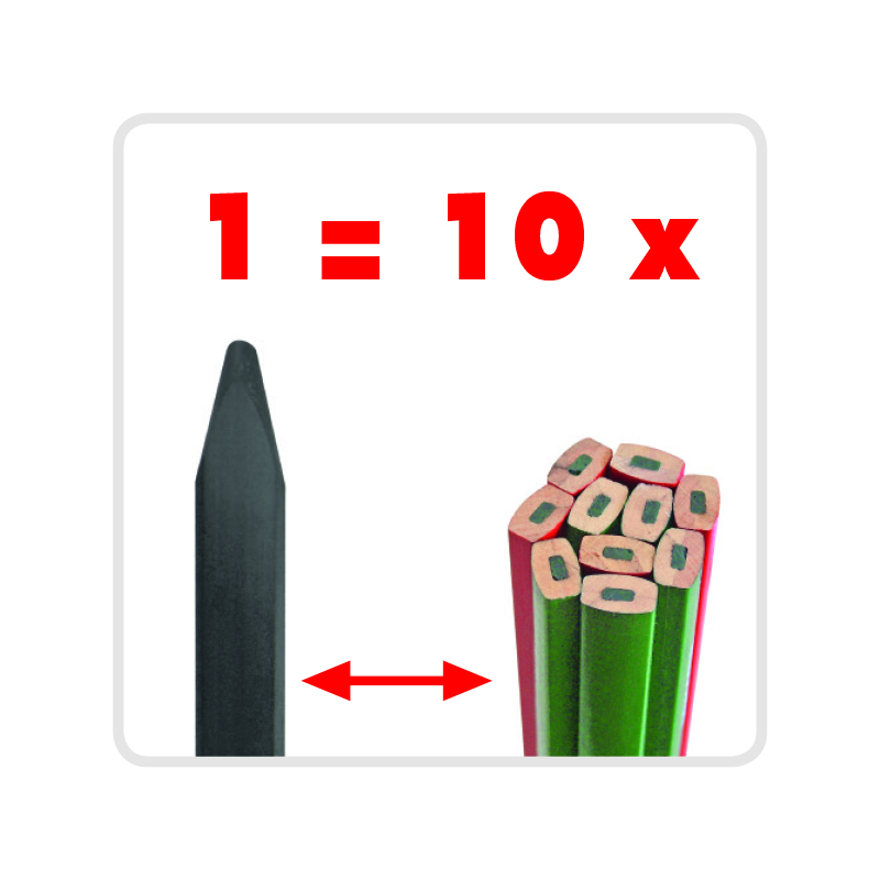 Blister 2pcs crayons 100% graphite METRICA - 51151