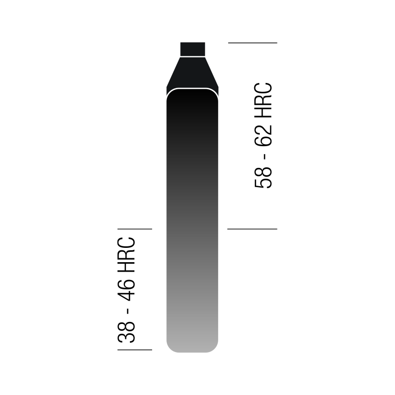 POINÇONS CHIFFRES 27 - 3MM METRICA - 70143