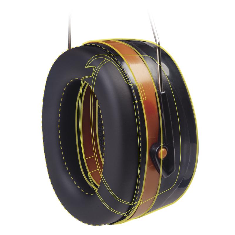 Coquilles antibruit pour casque de chantier MAGNYHELMET2 - SNR 30 db - DELTA PLUS - MAGN2HE0