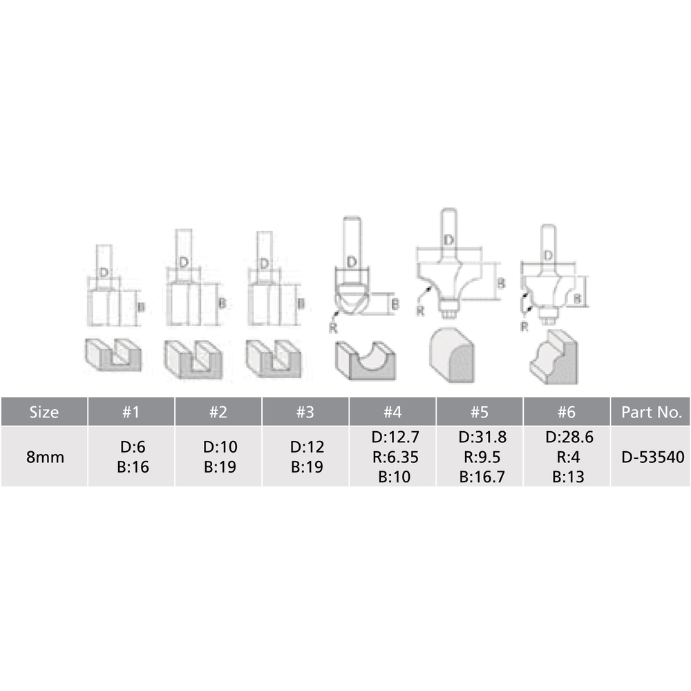 COFFRET 6 FRAISES - MAKITA - D-53540