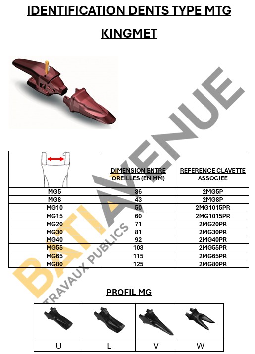 DENT TYPE MTG KINGMET UNIVERSELLE - MG10U