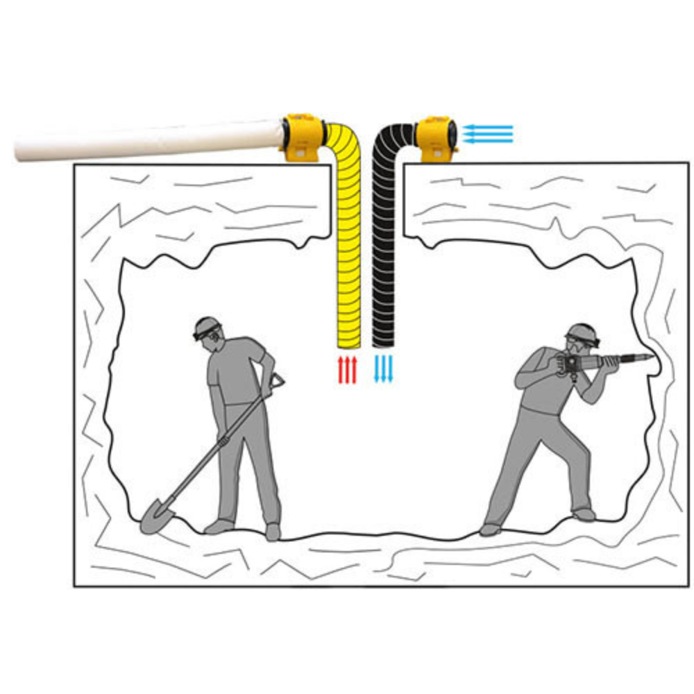 Souffleur d'air MASTER 750W Ø300mm DANTHERM SOVELOR - BL6800