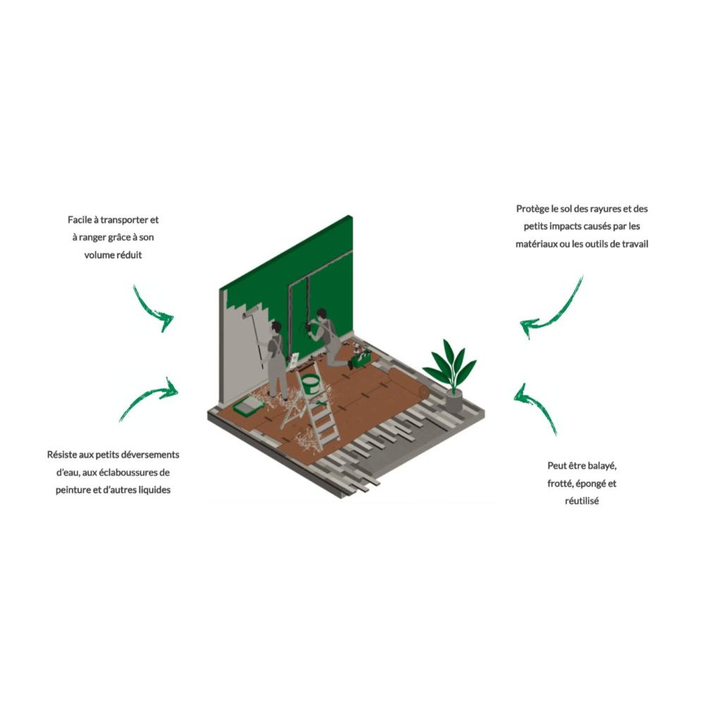 PROTECTEUR DE SOL EN CARTON COMPACTE FORTIUM 303 PAINTER PRO 90CMX20M NERPEL - 0001349-FR