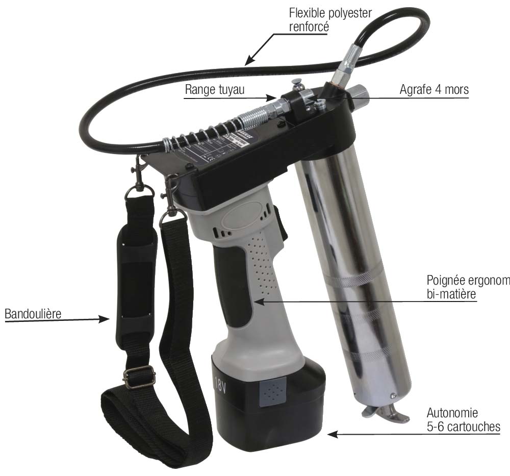 Pompe a graisse electrique a batterie 18v DRAKKAR EQUIPEMENT - 11389