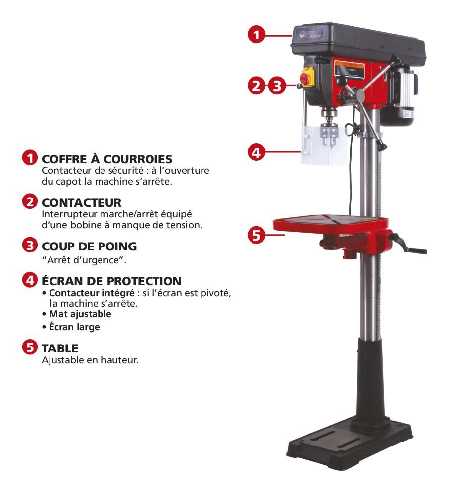 Perceuse sur colonne triphasée 1100 W 25 mm DRAKKAR EQUIPEMENT - 15584